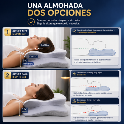 Despierta Sin Dolor de Cuello